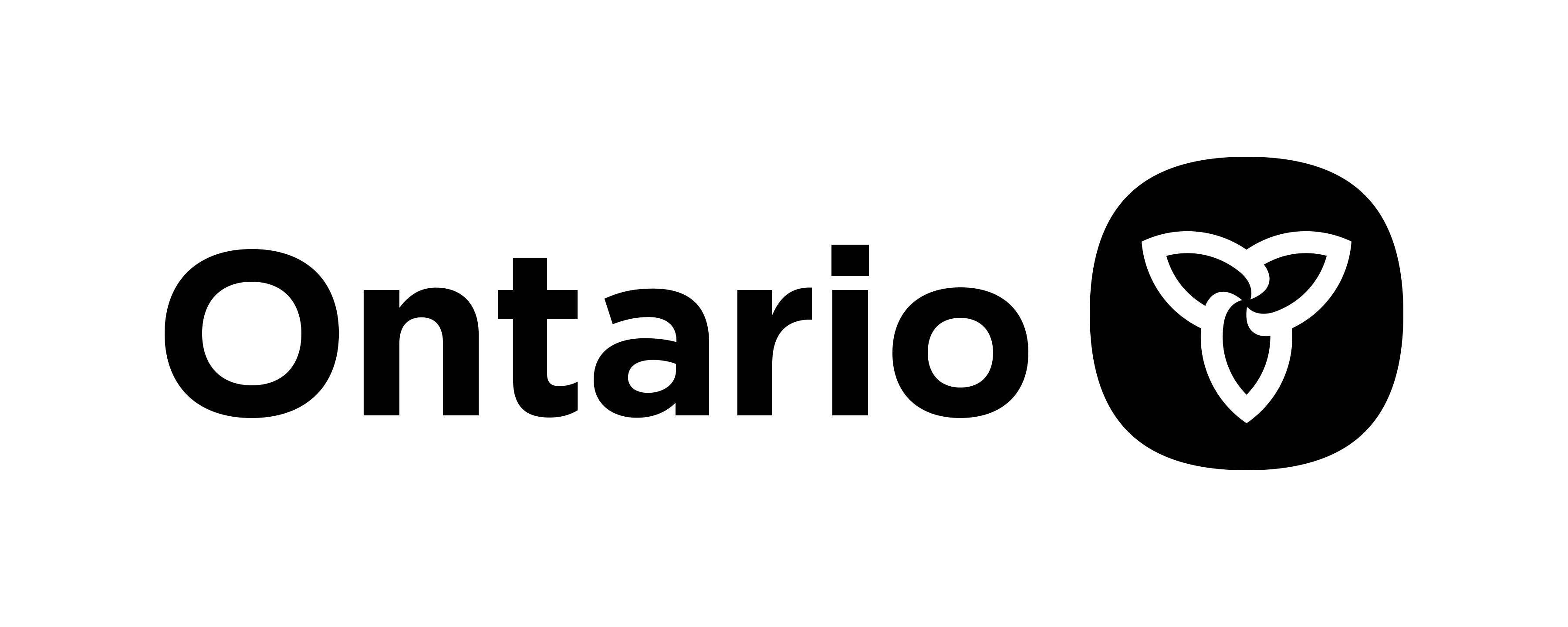 Government of ontario logo